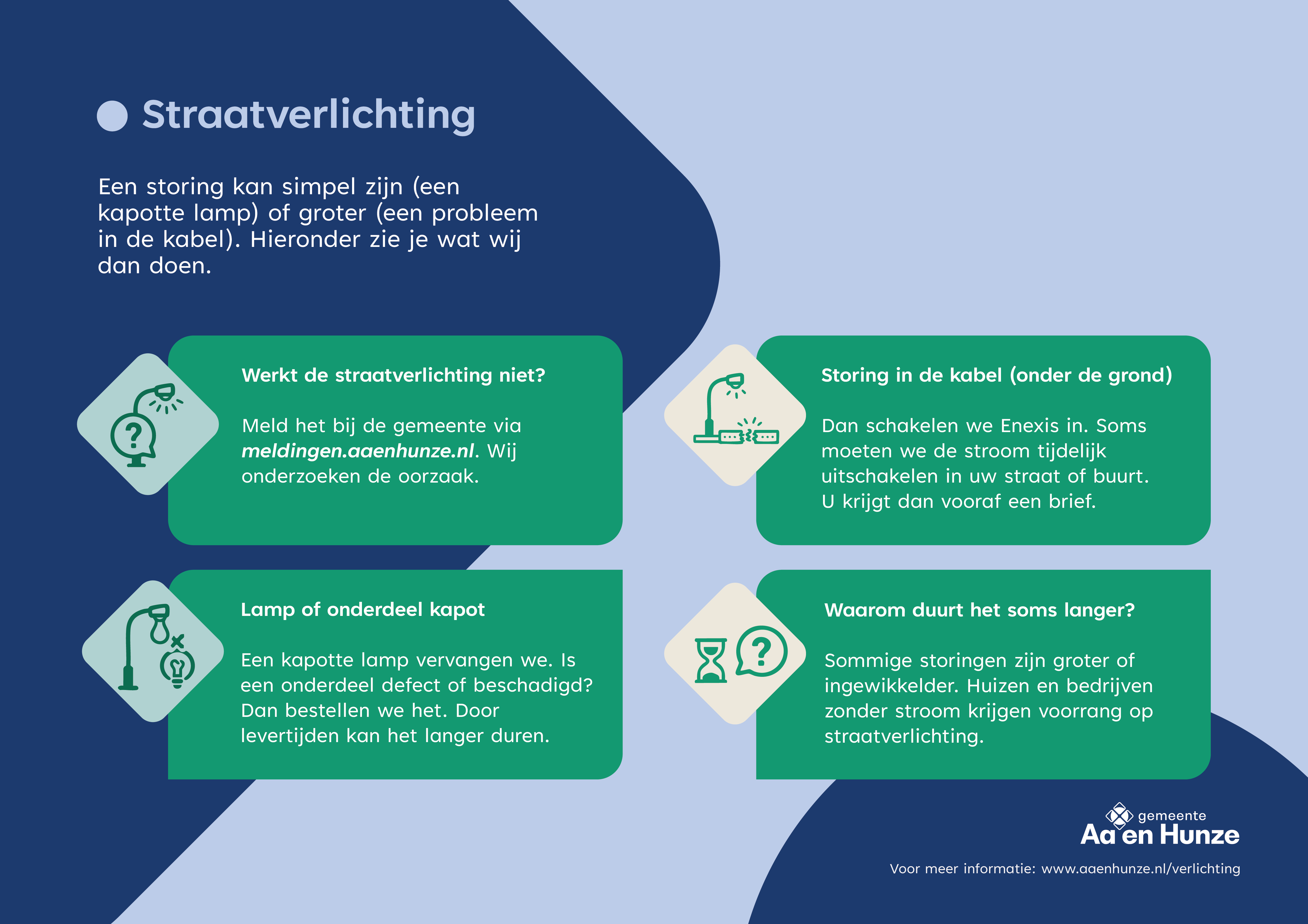 Advertentie_Straatverlichting